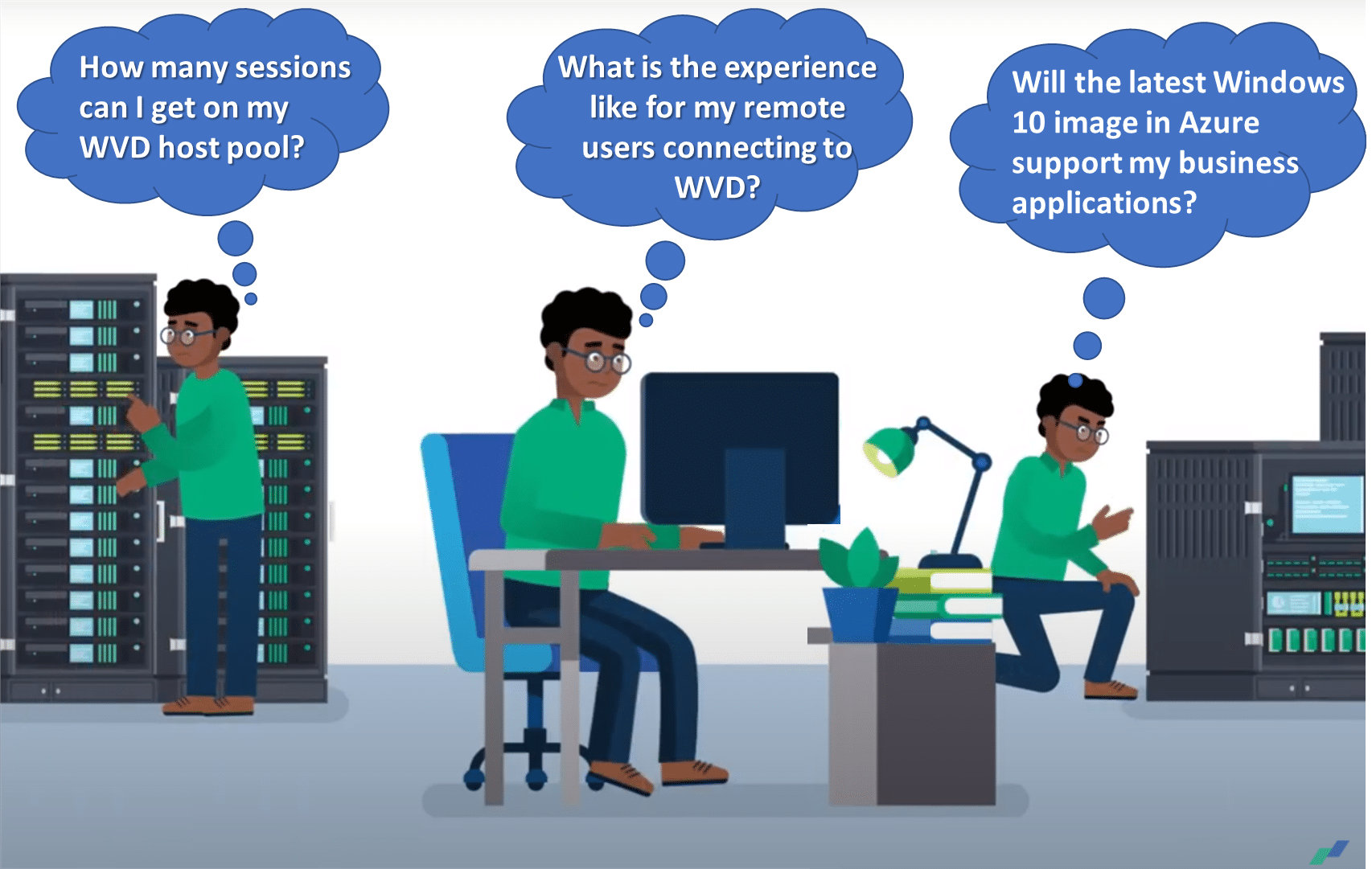 Login VSI Blog - Testing Windows Virtual Desktop (WVD) with Login Enterprise - WVD Compatibility, Performance and Availability - Image 1