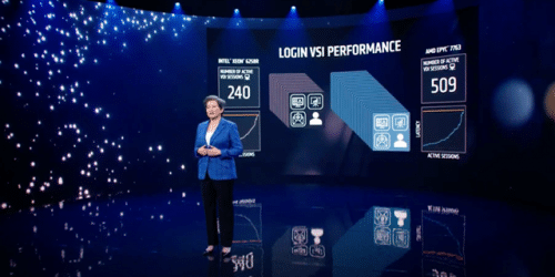 Login VSI Performance Praised by AMD CEO