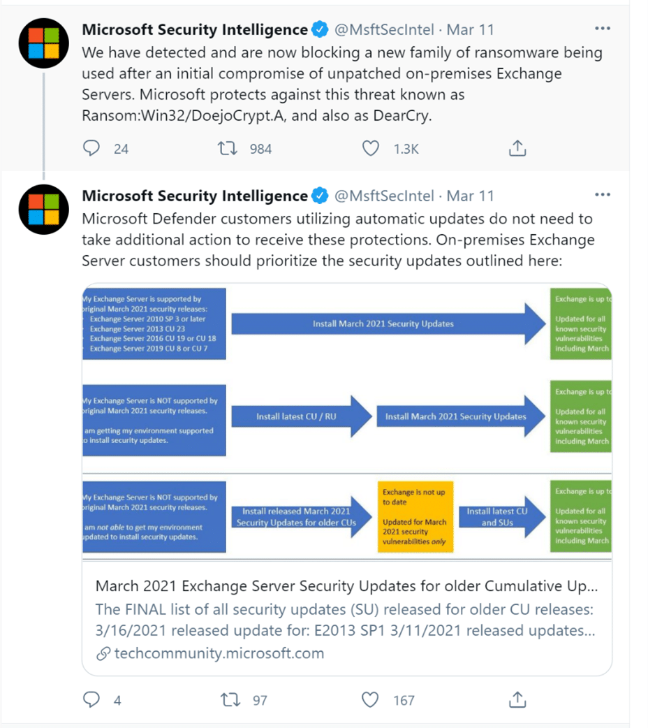 Login VSI - Blog - Patching is Critical with JetPatch - Microsoft Twitter Posts - Image